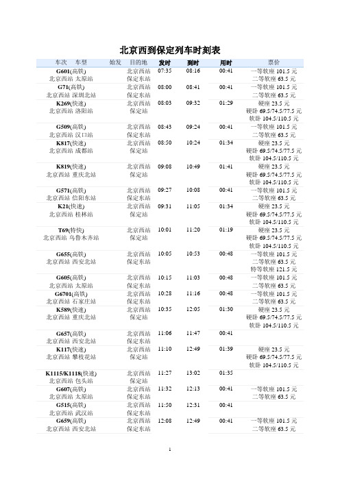 北京到保定列车时刻表