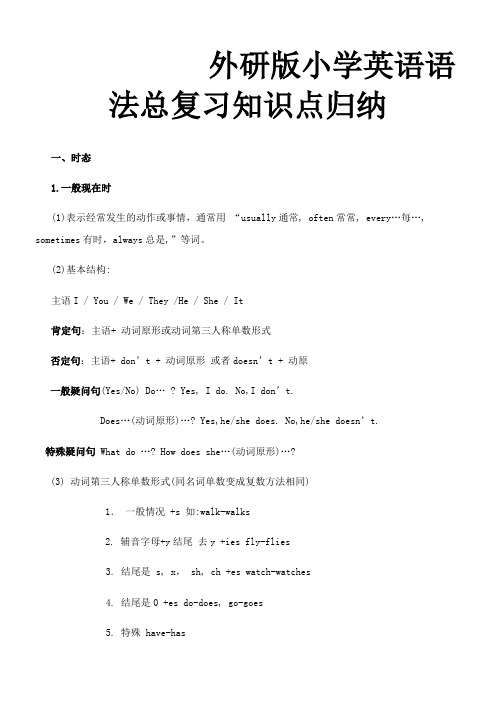 外研版小学英语语法总复习知识点归纳