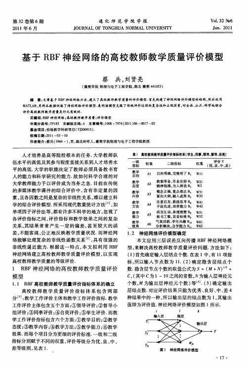 基于RBF神经网络的高校教师教学质量评价模型