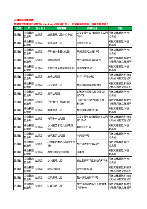 2020新版四川省凉山彝族自治州盐源县幼儿园工商企业公司商家名录名单黄页联系方式电话大全21家