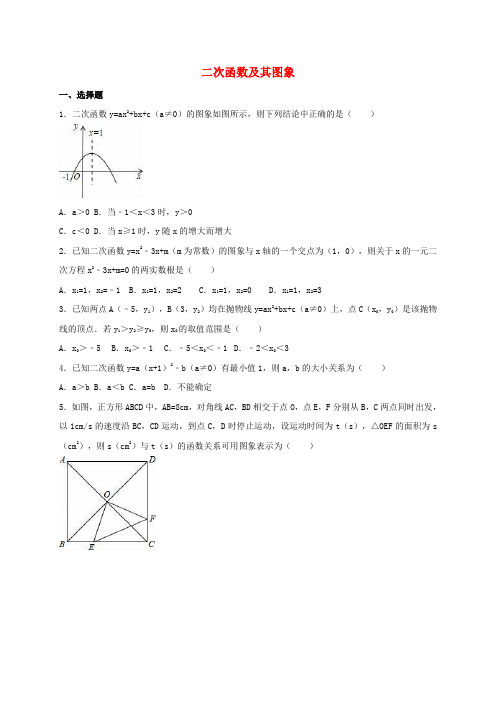 2017届中考数学专项训练二次函数及其图象含解析