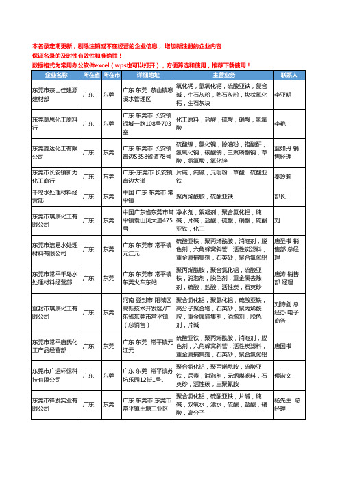 2020新版广东省东莞硫酸亚铁工商企业公司名录名单黄页大全35家