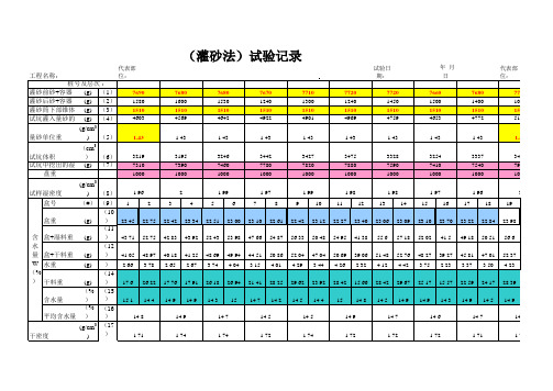 灌砂法数据表1