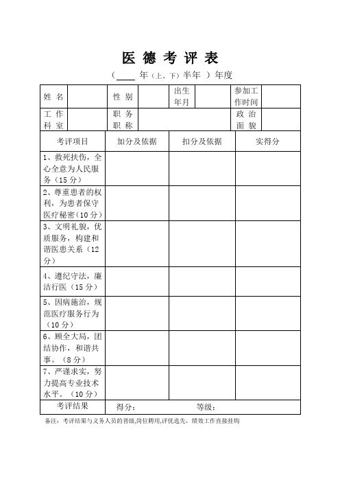 医德医风考评表