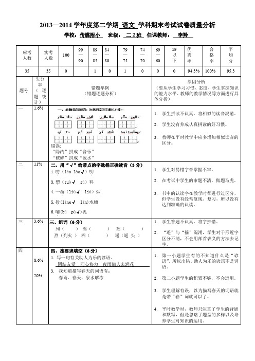 二2班语文学科期末考试试卷分析