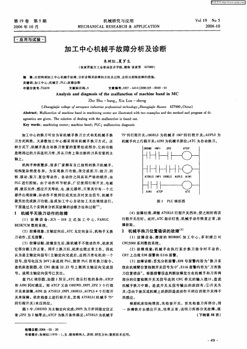 加工中心机械手故障分析及诊断