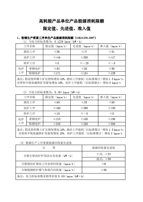 高耗能产品单位产品能源消耗限额