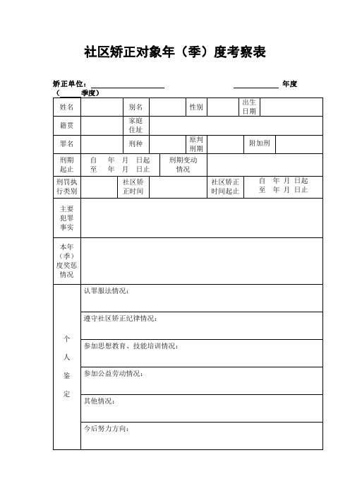 4.社区矫正对象年(季)度考察表