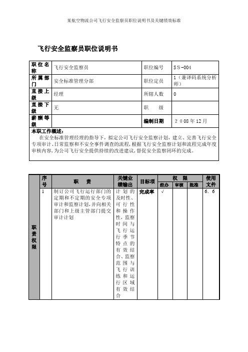 某航空物流公司飞行安全监察员职位说明书及关键绩效标准