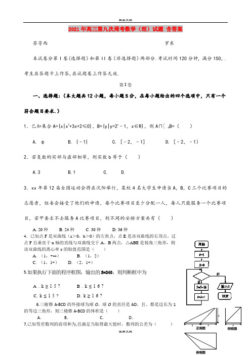 2021年高三第九次周考数学(理)试题 含答案