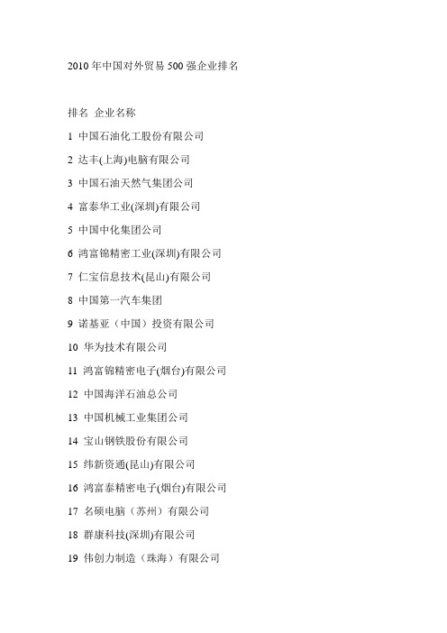 2010年中国对外贸易500强企业排名