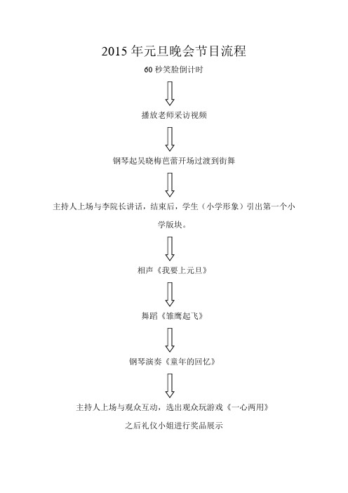 2015年元旦晚会节目流程