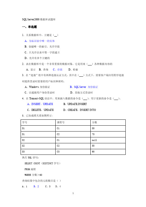 SQLSERVER试题库（答案已完成）