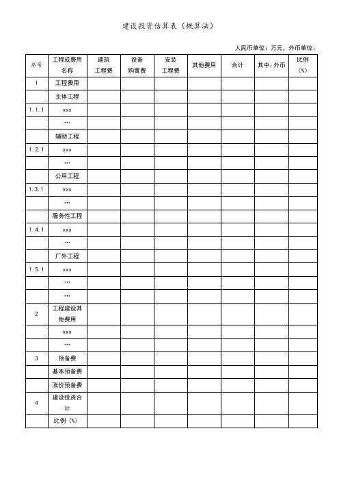 建设项目投资估算表格_全汇总
