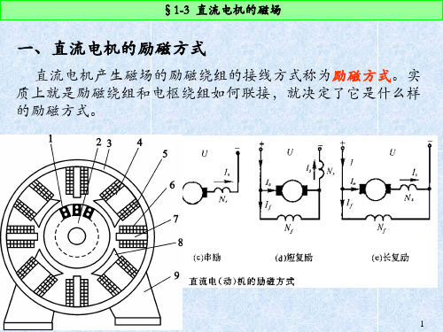 直流电机的磁场