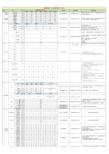 碧桂园2017建造标准参考-经济指标(1)