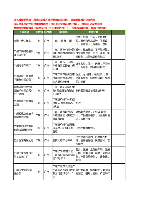 新版广东省图片工商企业公司商家名录名单联系方式大全60家