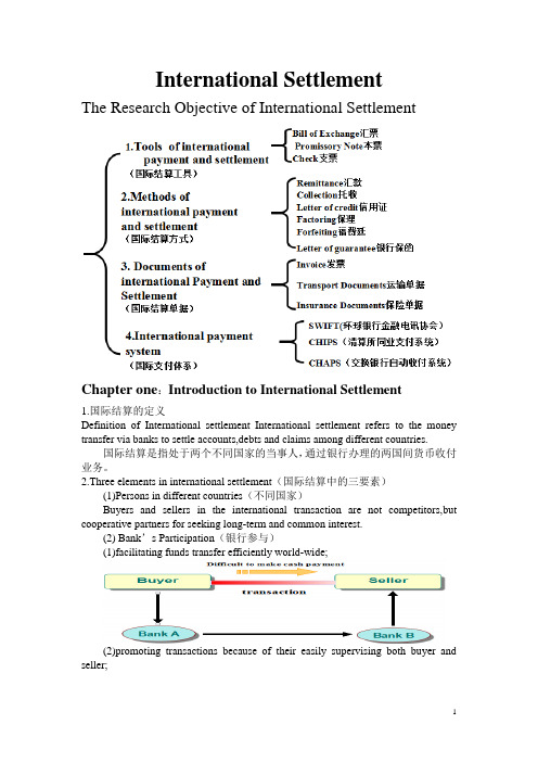 International Settlement解读