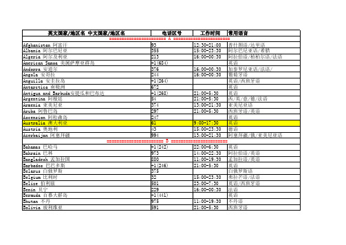【外贸客户开发必知06】世界各国工作时间和常用语言