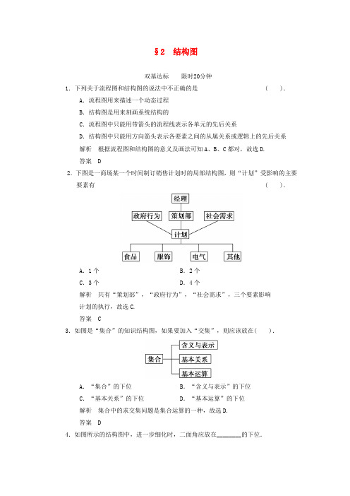 【创新设计】-高中数学 2.2 结构图同步练习 北师大版选修1-2