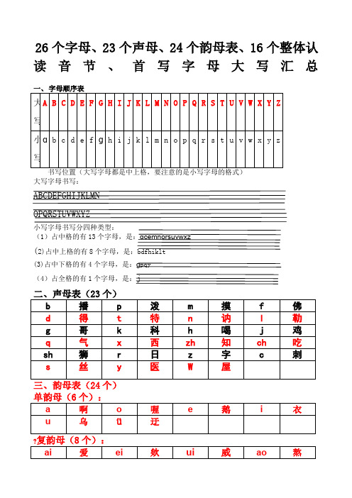 26个字母、23个声母、24个韵母表、16个整体认读音节、首写字母大写汇总