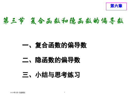 经济学专业数学复合函数和隐函数的偏导数配套课件