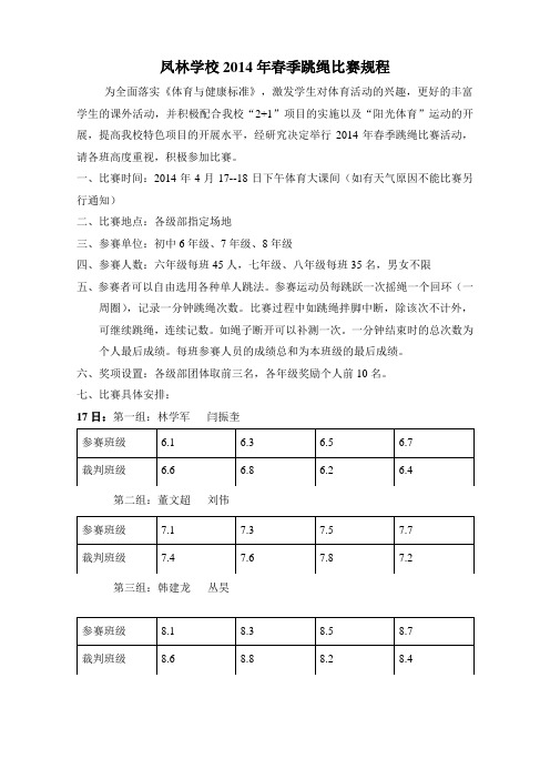 凤林学校2014年春季跳绳比赛规程