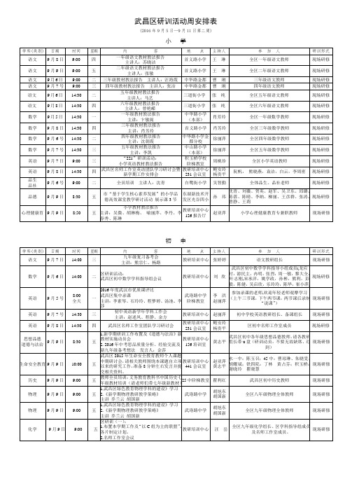 武昌区研训活动周安排表20160202[1]