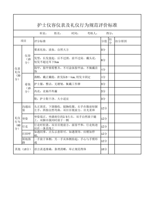 护士仪容仪表及礼仪行为规范评价标准