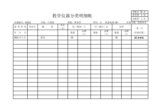 乌拉特前旗教学仪器分类明细帐(数学)e