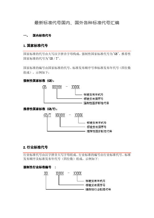 最新标准代号国内、国外各种标准代号汇编