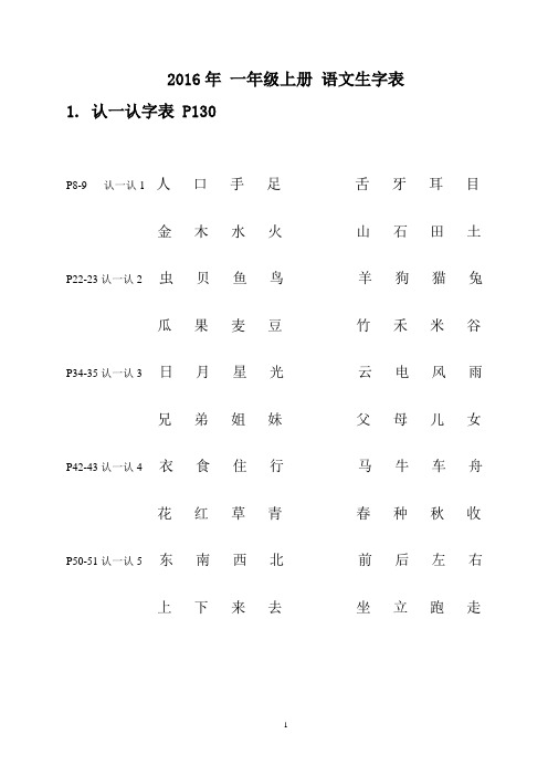 最新 苏教版 语文生字表 一年级上册