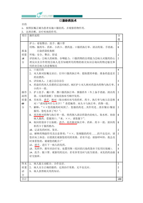 口服给药技术