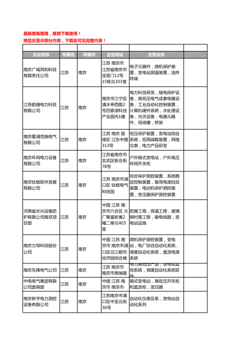 新版江苏省南京变电站工商企业公司商家名录名单联系方式大全65家