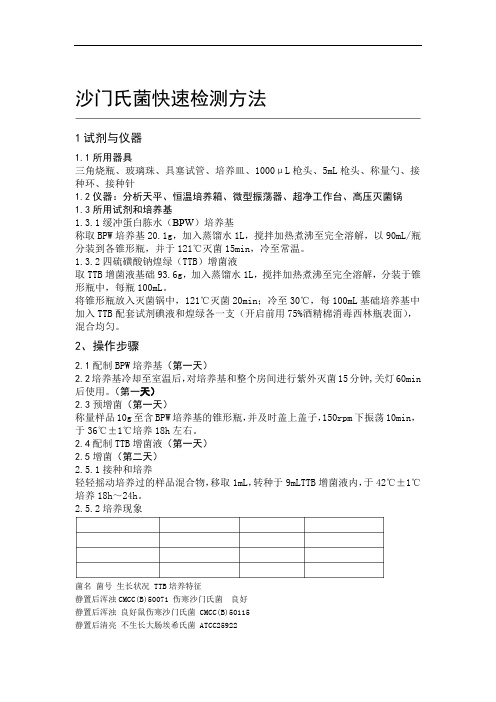 沙门氏菌快速检测方法