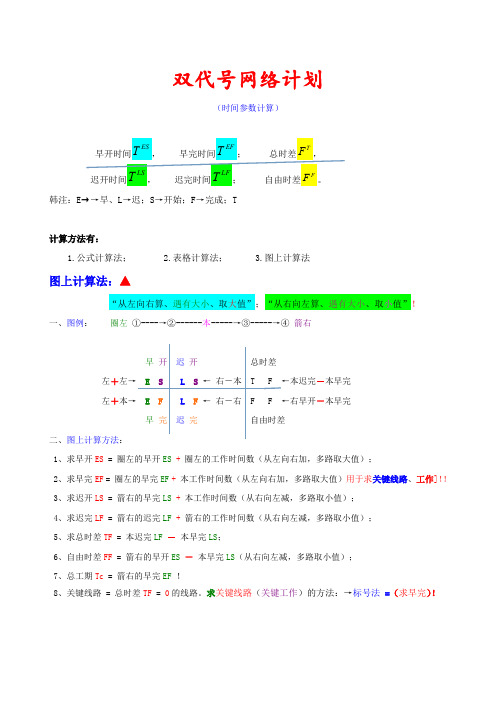 双代号网络计划