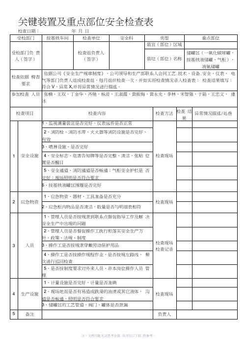 关键装置及重点部位安全检查表