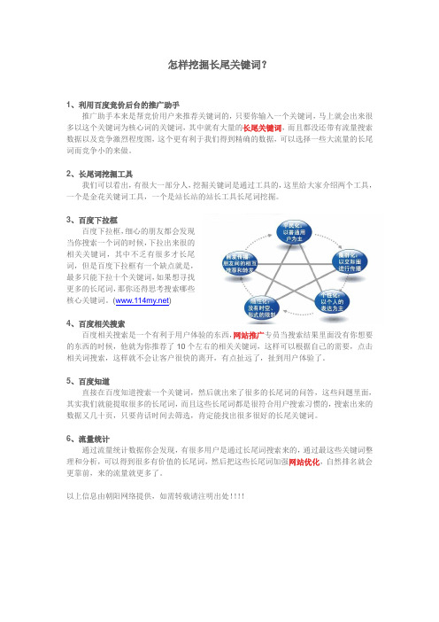 怎样挖掘长尾关键词？