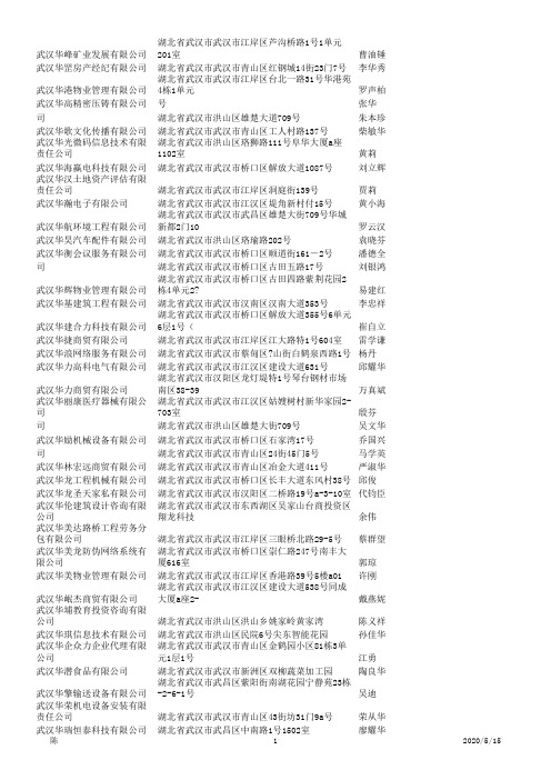 湖北企业名录