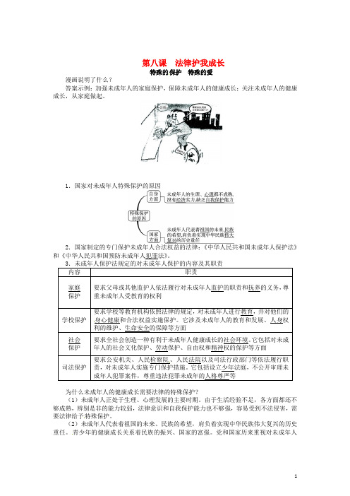 七年级政治下册 第八课 法律护我成长(第1课时)同步练
