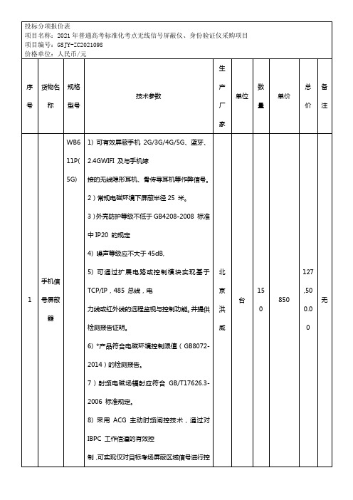 2021年普通高考标准化考点无线信号屏蔽仪、身份验证仪采购项目中标-北京洪威先创科技股份有限公司