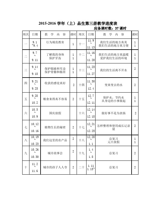 2015-2016学年教学进度计划表