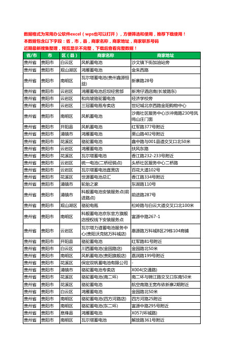 2020新版贵州省贵阳市蓄电池工商企业公司商家名录名单黄页联系电话号码地址大全113家