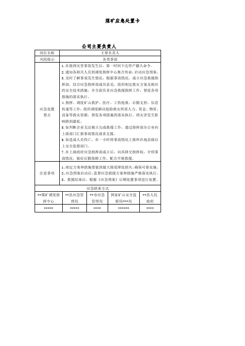 煤矿重点岗位应急处置卡