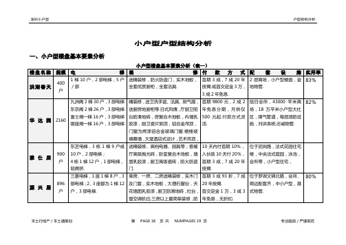 小户型户型结构分析报告