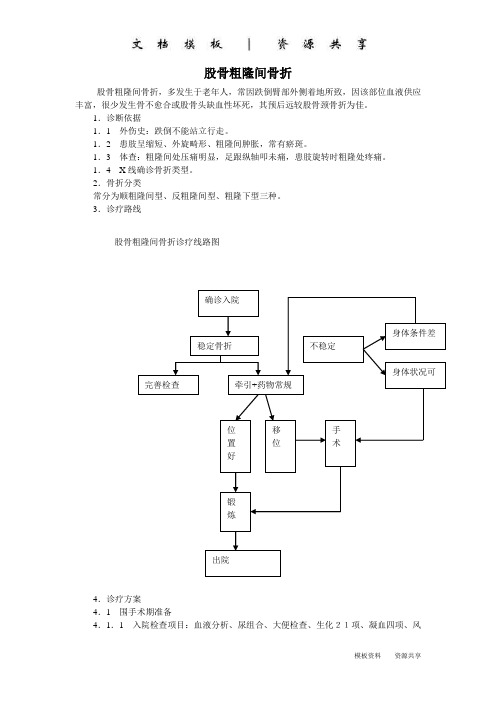 文档：中医创伤骨科常见病诊疗方案