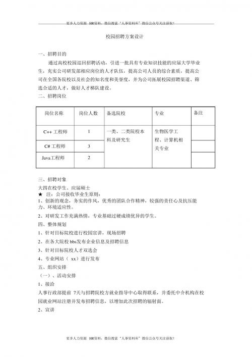 校园招聘方案设计大纲