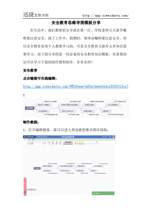 安全教育思维导图模板分享-迅捷思维导图
