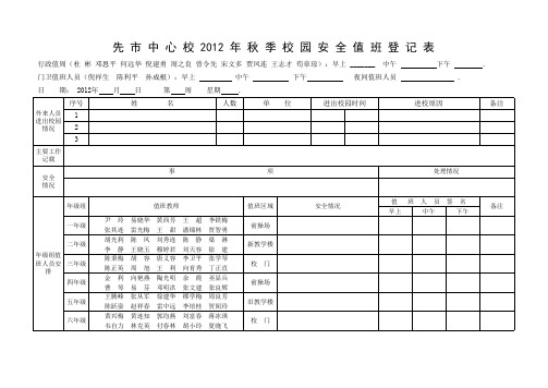 2012年春季暑假校园安全值班登记表