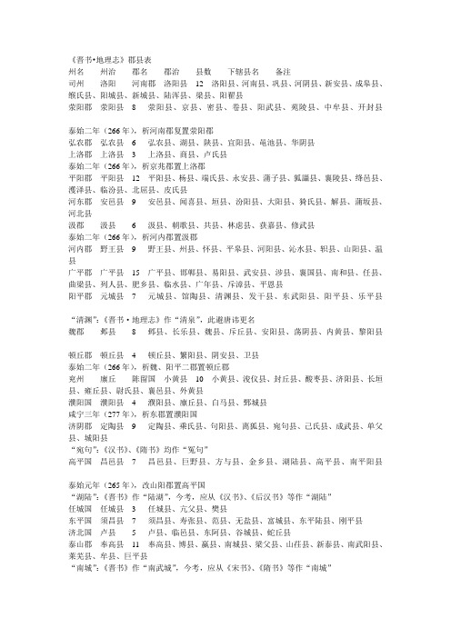 西晋行政区划